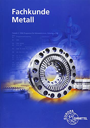 Fachkunde Metall: CD-ROM Bilder & Tabellen interaktiv