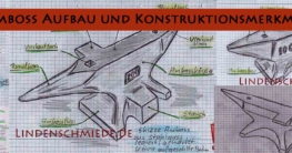 Amboss Merkmale und Bautypen